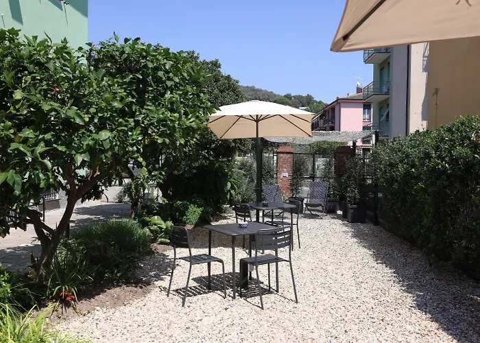 Verdemare Relax & Homestay *